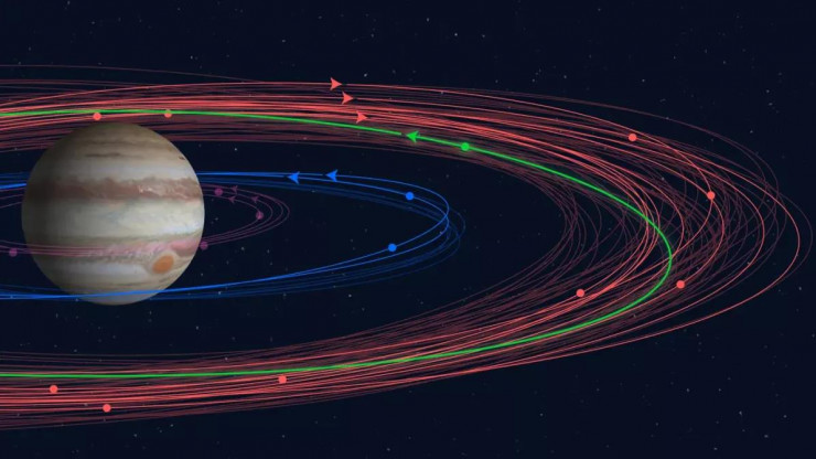 Sao Mộc và quỹ đạo chằng chịt của 92 mặt trăng - Ảnh: Viện Carnegie