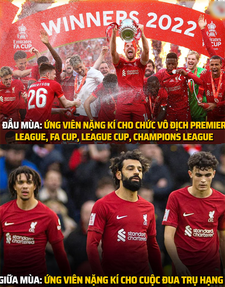 Một Liverpool đang "lạc lối" trong mùa giải năm nay.