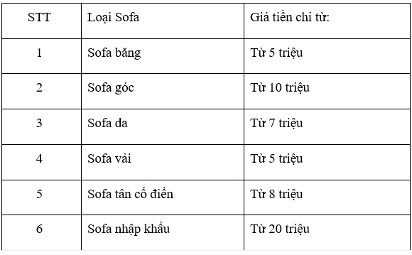 Bảng giá tham khảo về ghế sofa phòng khách tại HNSOFA