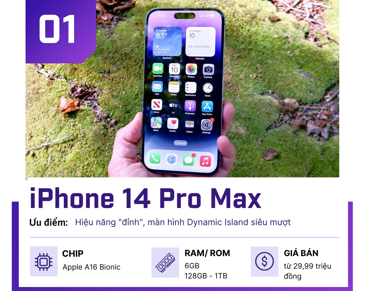 5 lựa chọn &#34;đỉnh chóp&#34; hơn Galaxy S23 Ultra - 1
