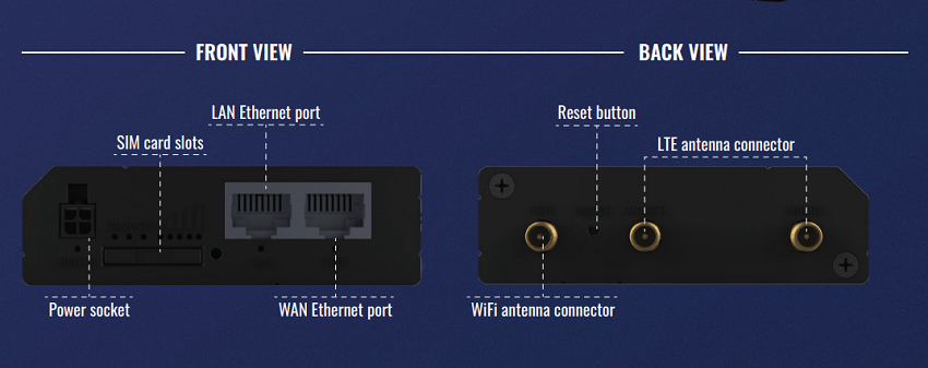 Đánh giá Router 3G/4G công nghiệp Teltonika RUT200: giải pháp cho các ứng dụng M2M & IoT chuyên nghiệp - 4