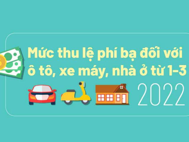 Mức thu lệ phí trước bạ đối với ô tô, xe máy, nhà ở từ 1-3-2022