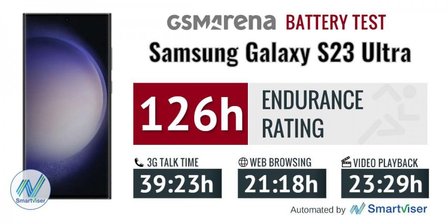 Thời lượng pin thực tế của Galaxy S23 Ultra khá ấn tượng.