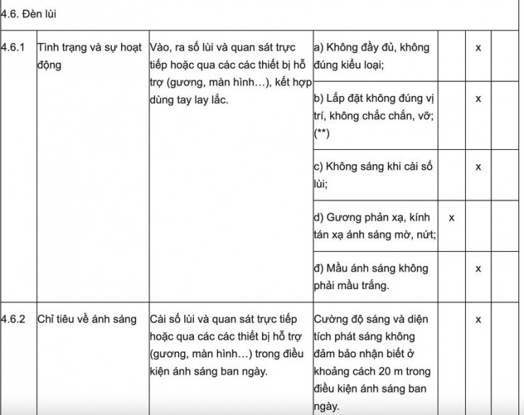 Đèn lùi ô tô chỉ sáng một bên có trượt kiểm định? - 5