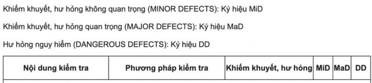 Đèn lùi ô tô chỉ sáng một bên có trượt kiểm định? - 4