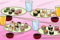 Bạn trẻ - Cuộc sống - 5 câu đố giúp bạn tăng khả năng phân tích