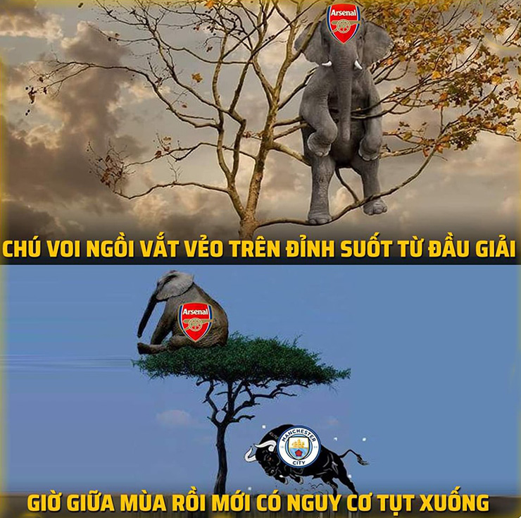 Đêm nay Arsenal có nguy cơ mất ngôi đầu vào tay Man City.