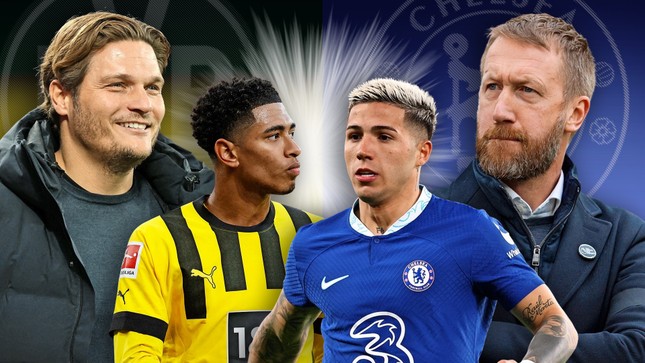 Nhận định Dortmund vs Chelsea, 3h00 ngày 16/2: Hiểm địa trên đất Đức - 1