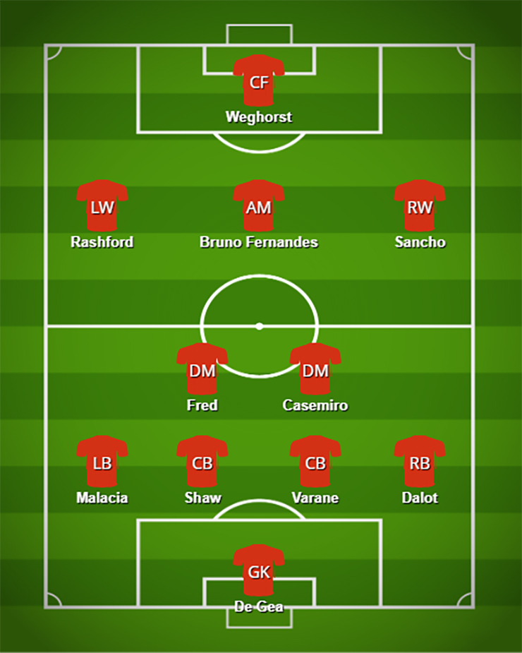 MU mất 7 SAO ở đại chiến Barca, HLV Ten Hag trổ tài &#34;liệu cơm gắp mắm&#34; - 3