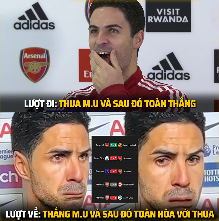 MU chi phối phong độ của Arsenal ở mùa giải này.