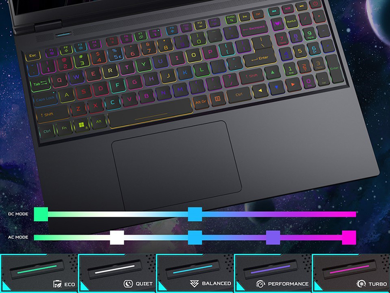 Laptop gaming 100 triệu nổi bật đến từ hãng công nghệ Acer - 3