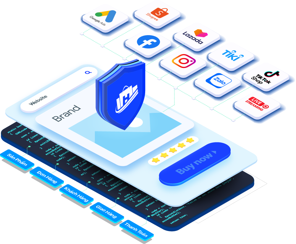 Atome hợp tác cùng Haravan tích hợp phương thức “Mua trước Trả sau” cho các doanh nghiệp Việt Nam - 3