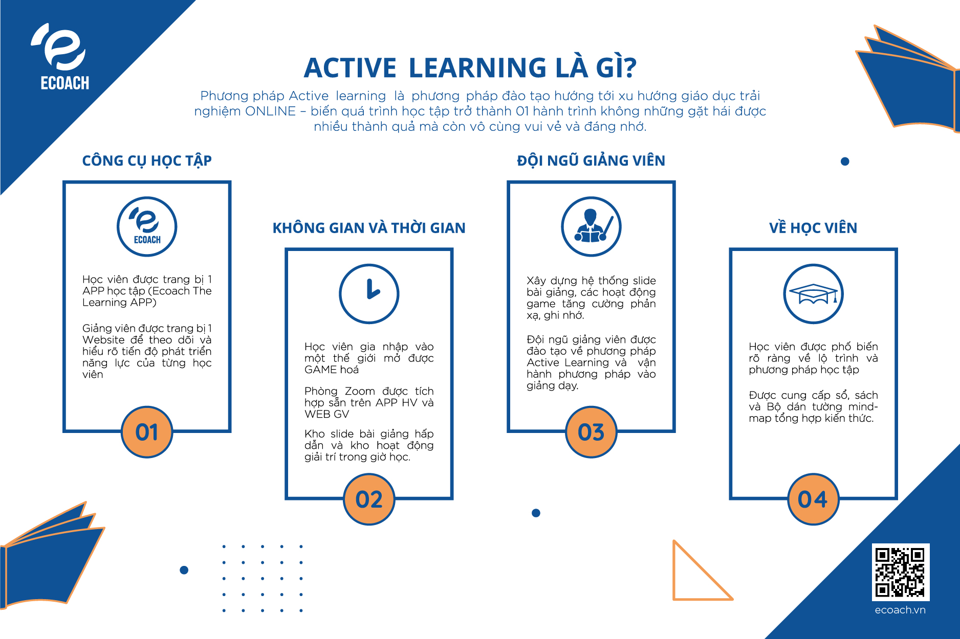 Giải pháp học IELTS tiết kiệm nhờ ECoach - 1