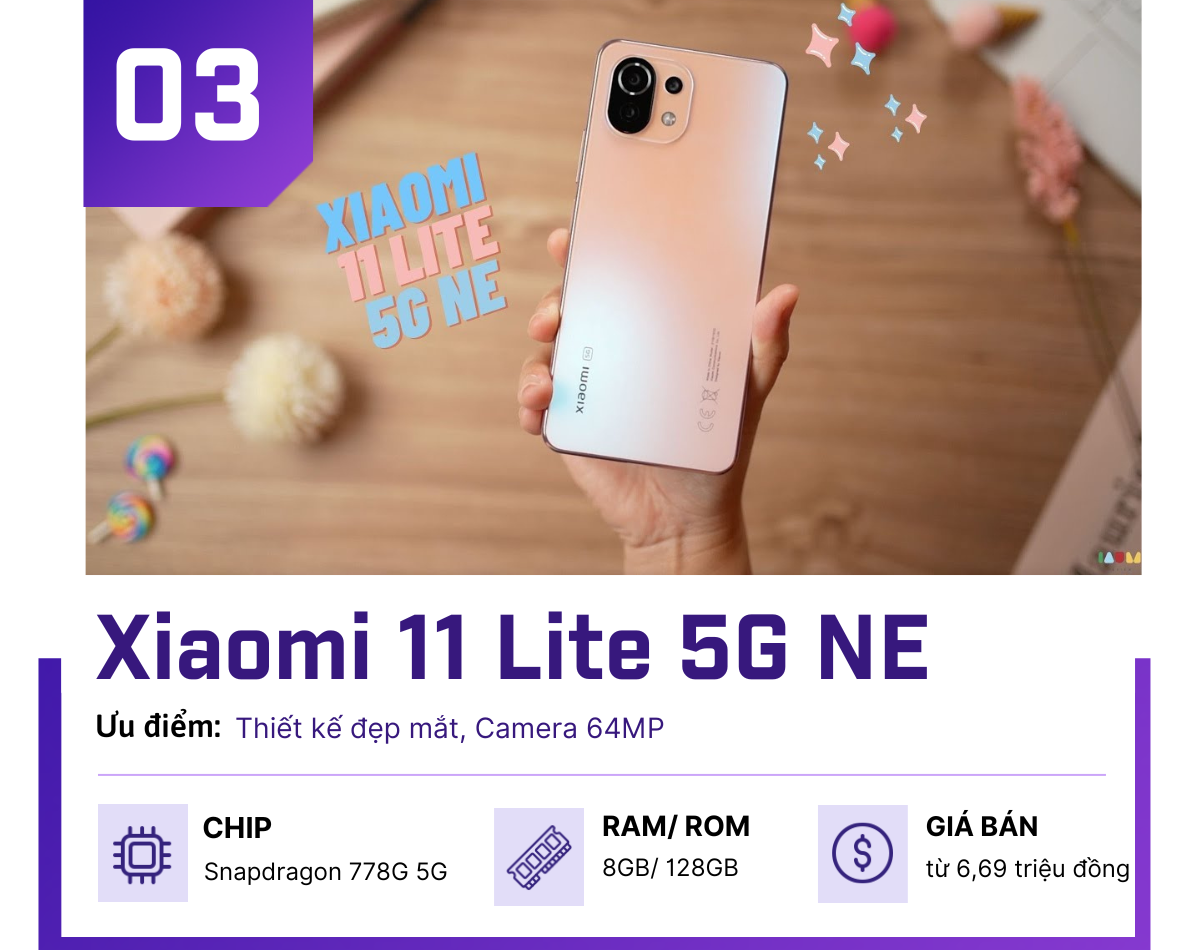 Top điện thoại 5G dưới 7 triệu, chơi game “thả phanh” - 3