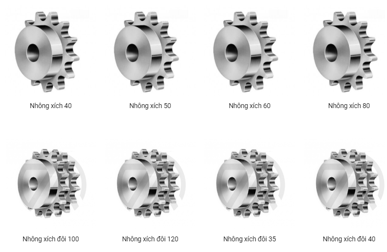 Nhông xích có nguồn gốc xuất xứ rõ ràng, đảm bảo chính hãng