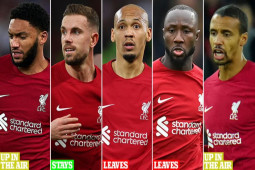 Bóng đá - Liverpool khủng hoảng, HLV Klopp đổ lỗi học trò: Đội trưởng & 7 SAO bị thải loại