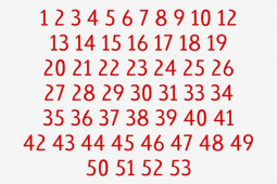 Bạn trẻ - Cuộc sống - Luyện phản xạ với 6 câu đố tư duy cực hay