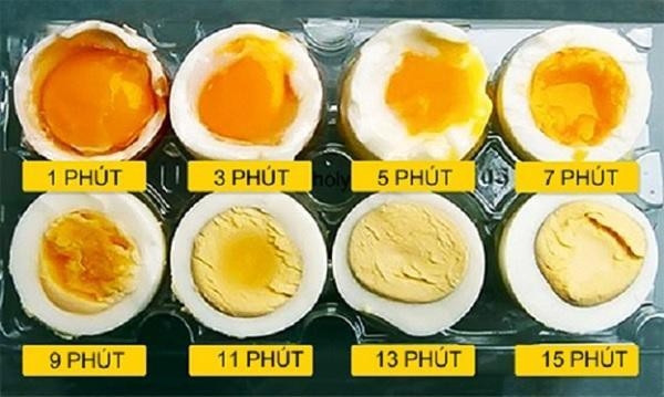 Ăn trứng gà chỉ cần 1 thao tác nhỏ này sẽ mang lại lợi ích tuyệt vời cho sức khỏe - 2