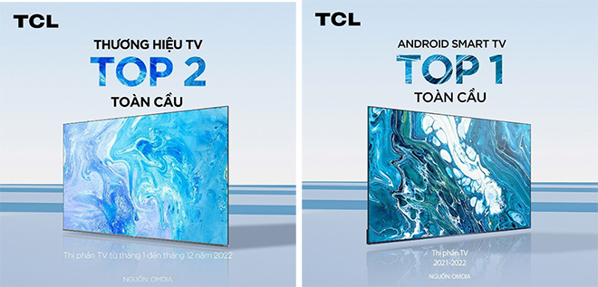 TCL xếp hạng top 2 thương hiệu TV toàn cầu và đứng đầu thị phần Android Smart TV theo OMDIA - 1