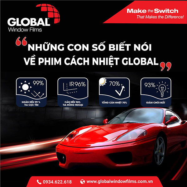 Global Window Films với các chỉ số cách nhiệt ấn tượng