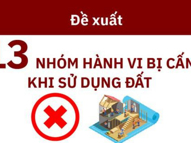 Tin tức trong ngày - Đề xuất 13 nhóm hành vi bị cấm khi sử dụng đất
