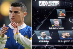 Ronaldo vắng mặt ở đội hình tiêu biểu sau 15 năm, bị FIFA ”dìm hàng” gây phẫn nộ