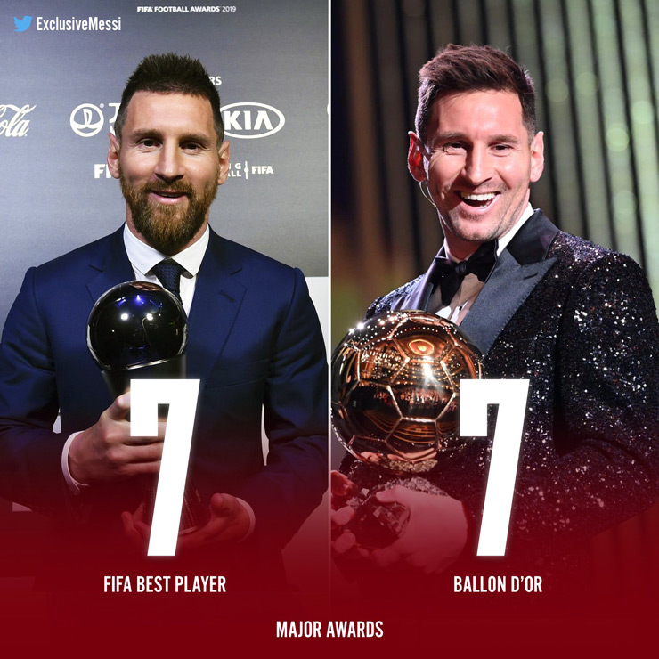 Messi giành FIFA The Best 2022: Lập kỷ lục mới, chính thức vượt Ronaldo - 2
