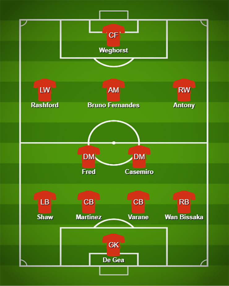 Báo Anh lộ đội hình MU đấu Liverpool: HLV Ten Hag nín thở chờ Luke Shaw - 2