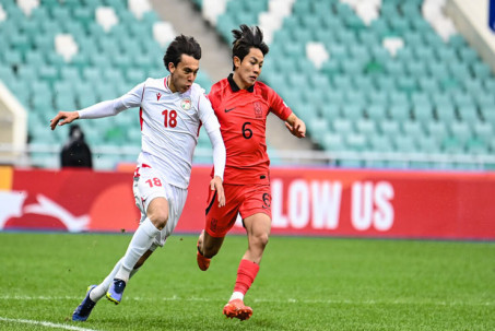 Kết quả bóng đá U20 Hàn Quốc - U20 Tajikistan: Ông lớn sa lầy, nhọc nhằn vào tứ kết (U20 châu Á)