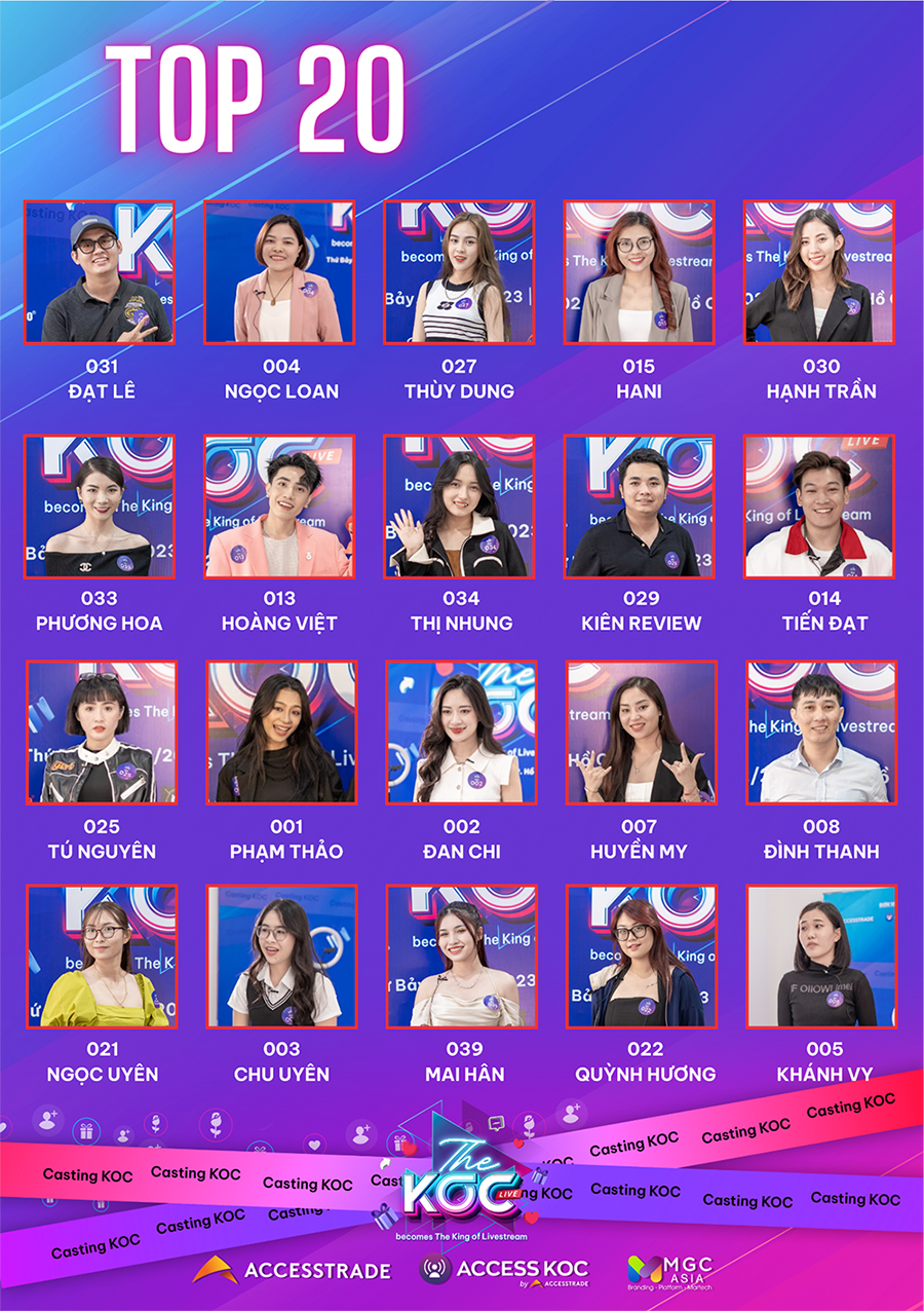 Ngoài những gương mặt quen thuộc trong cộng đồng KOC, top 20 còn xuất hiện những nhân tố mới đầy ấn tượng.
