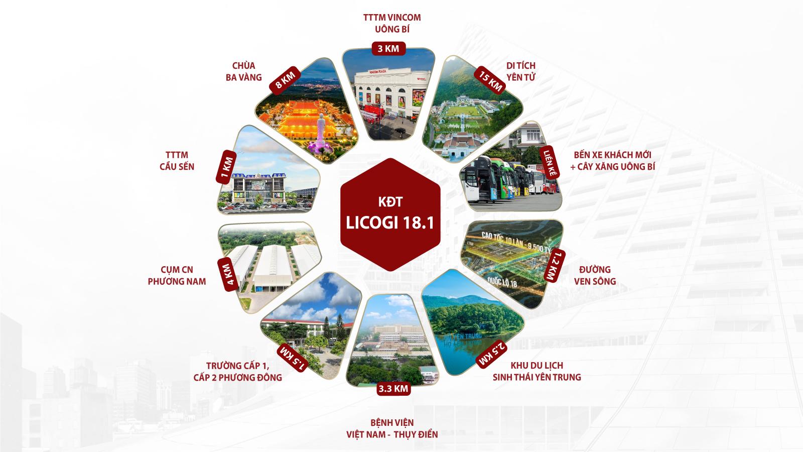 Liên kết vùng hoàn hảo của Khu đô thị LICOGI 18.1