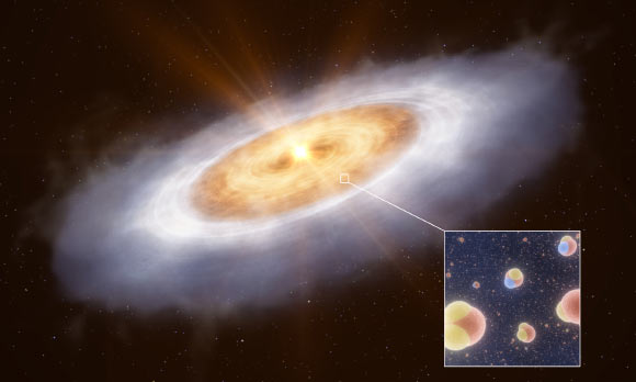 Ảnh đồ họa mô tả V883 Orions và các phân tử mang giá trị như "vườn ươm sự sống" trong đĩa tiền hành tinh của nó - Ảnh: ESO