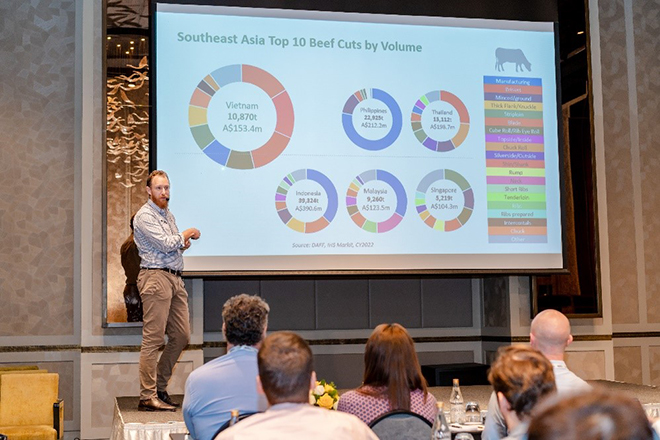 Queensland chiếm 81% thịt bò Úc nuôi bằng phương pháp hữu cơ, ngũ cốc