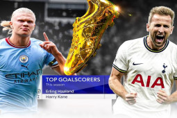 Bóng đá - Vua phá lưới Ngoại hạng Anh: Harry Kane kém 8 bàn vẫn còn cửa vượt Haaland