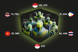 Công nghệ thông tin - "Nỗi ám ảnh" WannaCry vẫn dồn dập tấn công người dùng Internet Việt Nam