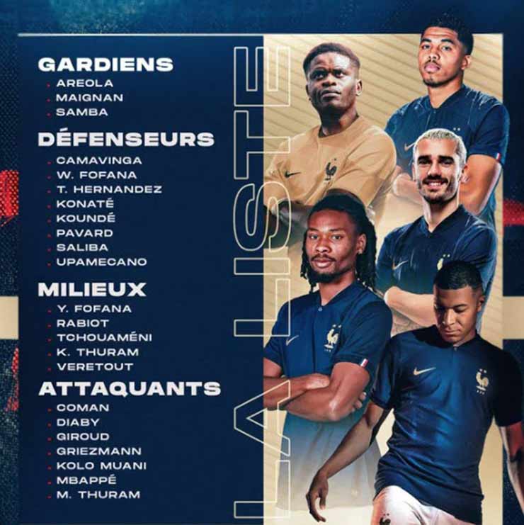 Danh sách triệu tập của ĐT Pháp