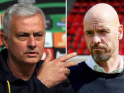 Bóng đá - Trực tiếp bốc thăm tứ kết Europa League: MU có tỉ lệ vô địch cao nhất