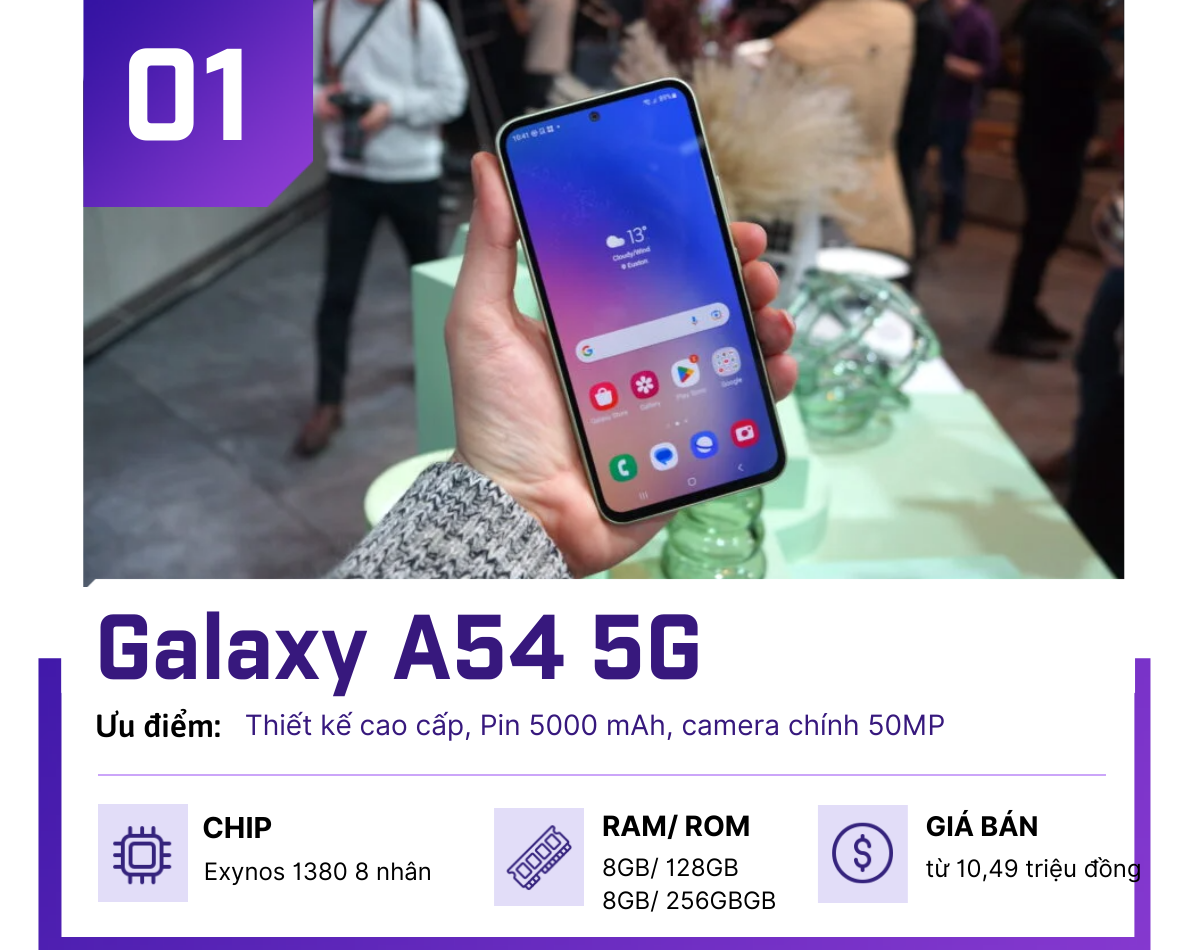 4 điện thoại 5G tầm giá 10 triệu xịn sò nhất tháng 3 - 1