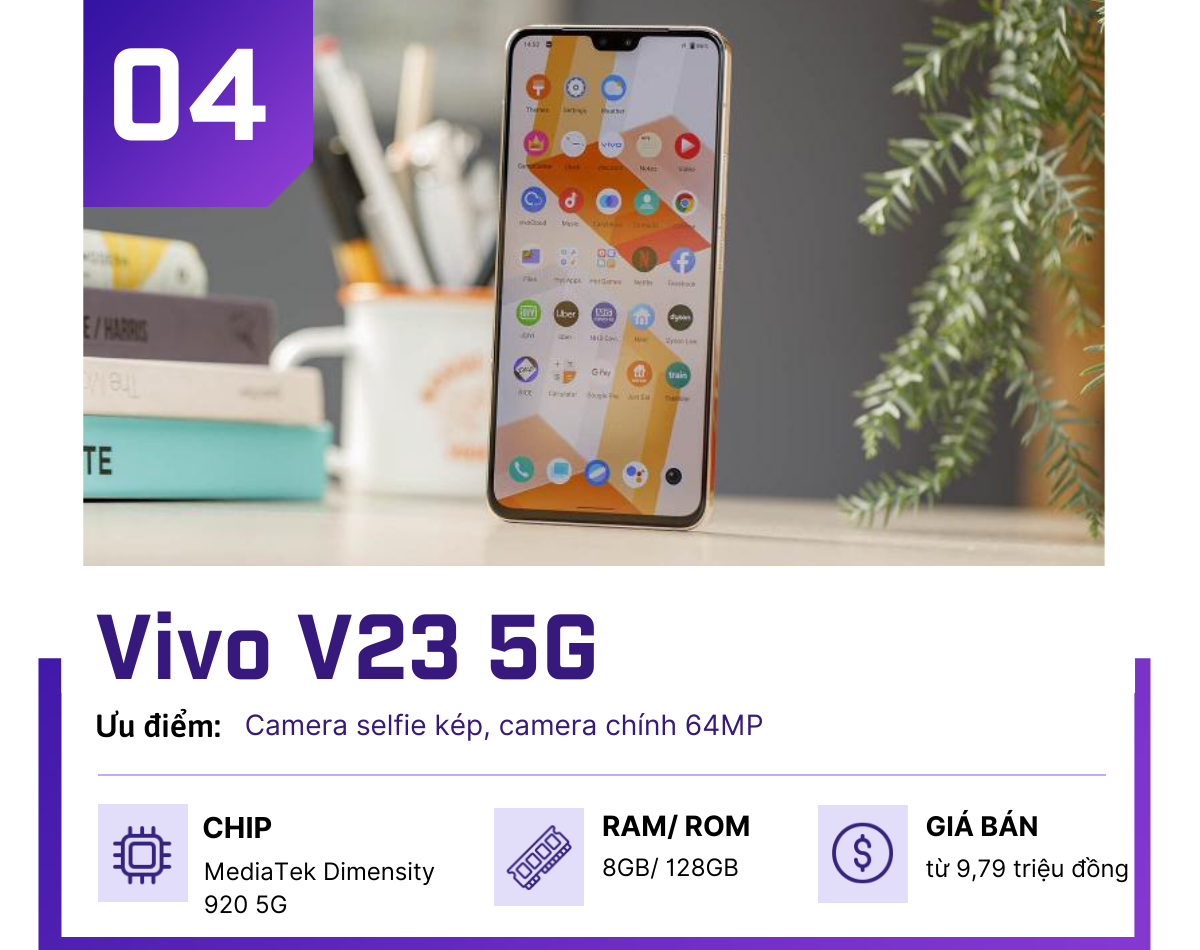 4 điện thoại 5G tầm giá 10 triệu xịn sò nhất tháng 3 - 4