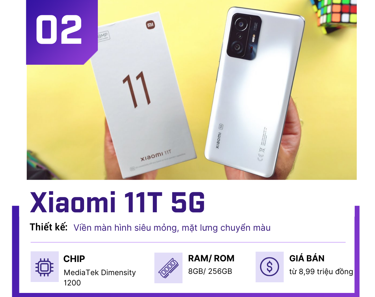 4 điện thoại 5G tầm giá 10 triệu xịn sò nhất tháng 3 - 2