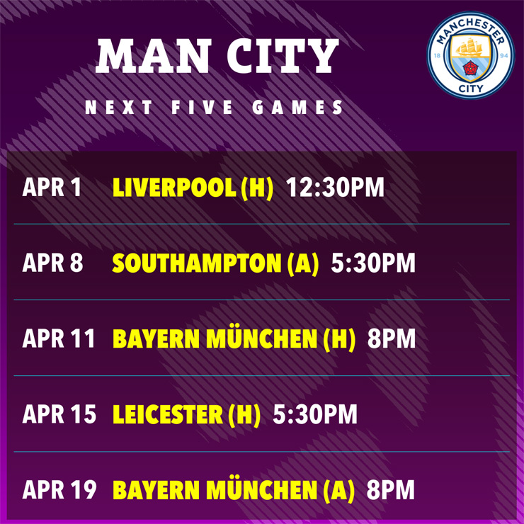 Lịch thi đấu 5 trận sắp tới của Man City ngay sau khi kết thúc loạt trận quốc tế của các ĐTQG
