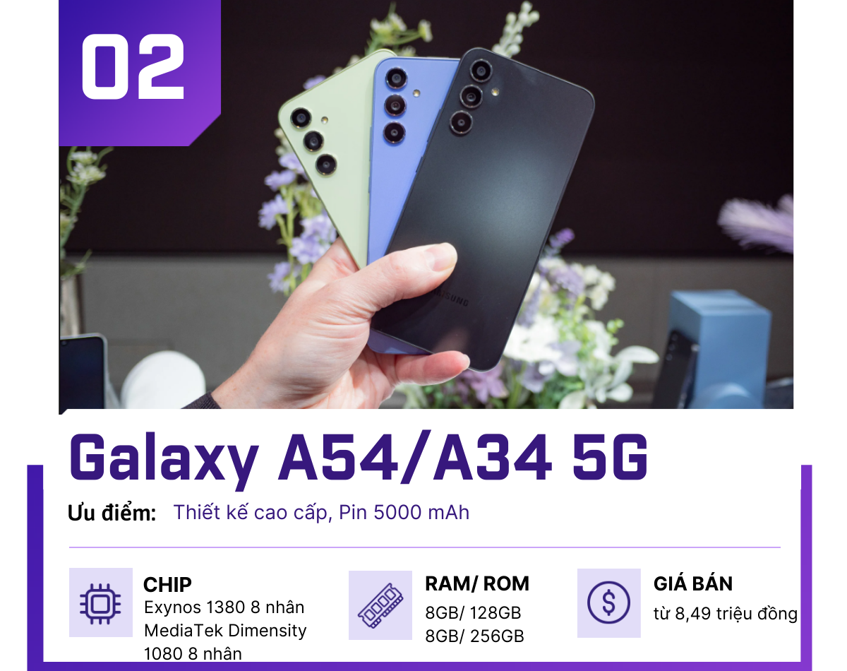 Điểm danh smartphone mới &#34;hot&#34; nhất tháng 3 tại Việt Nam - 2