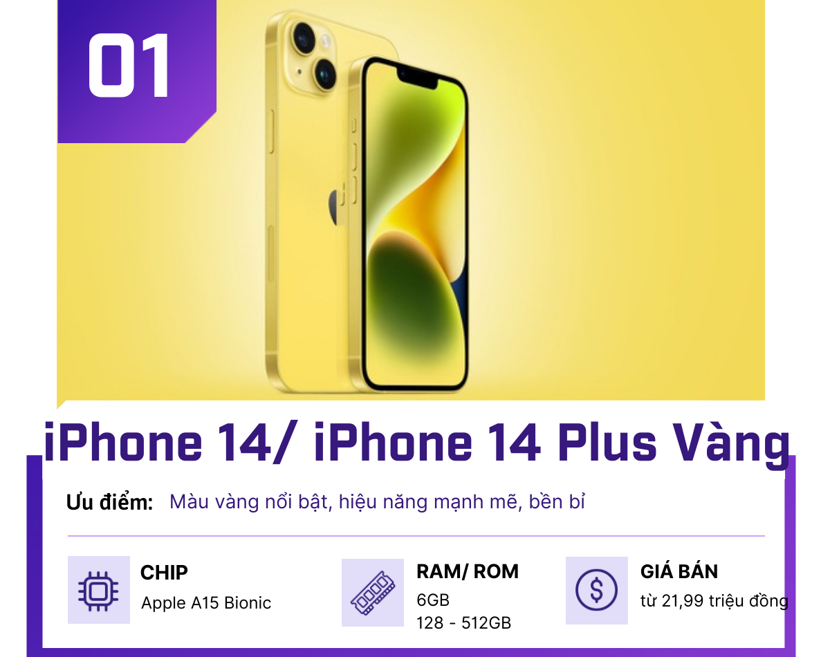 Điểm danh smartphone mới &#34;hot&#34; nhất tháng 3 tại Việt Nam - 1