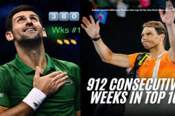 Thể thao - Fan khen Nadal 912 tuần top 10 "ấn tượng" hơn Djokovic 380 tuần ở ngôi số 1