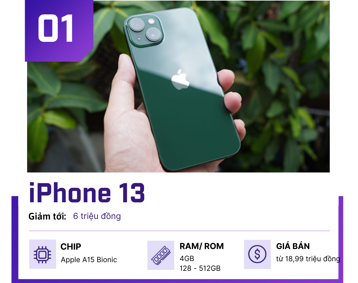 Những smartphone giảm giá “khét” nhất đầu hè - 1