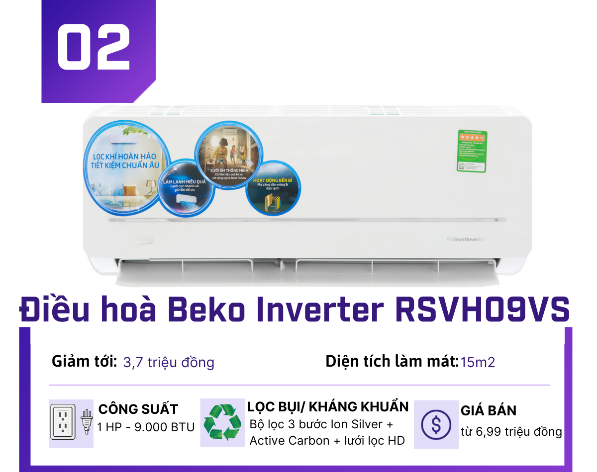 5 mẫu điều hoà Inverter được giảm giá mạnh nhất đầu mùa - 2