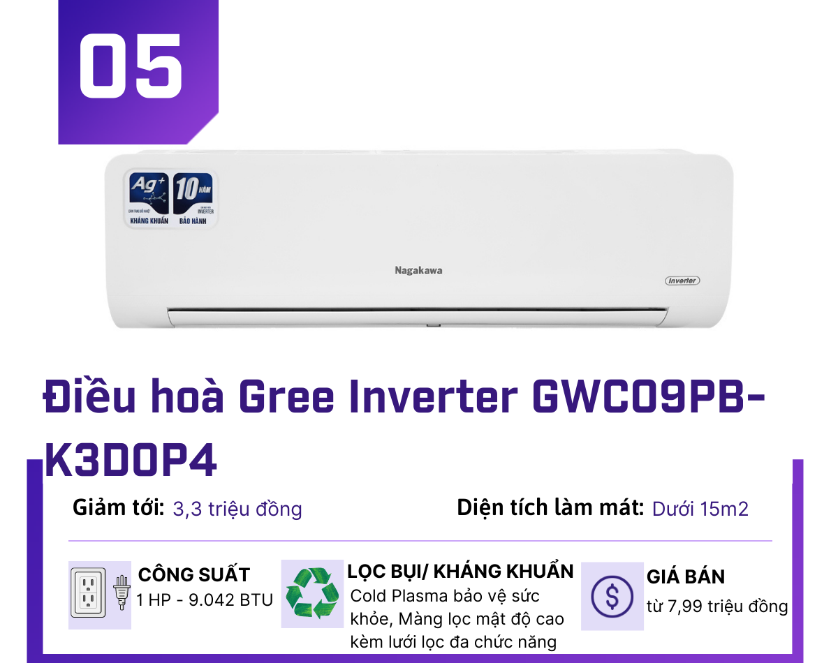 5 mẫu điều hoà Inverter được giảm giá mạnh nhất đầu mùa - 5