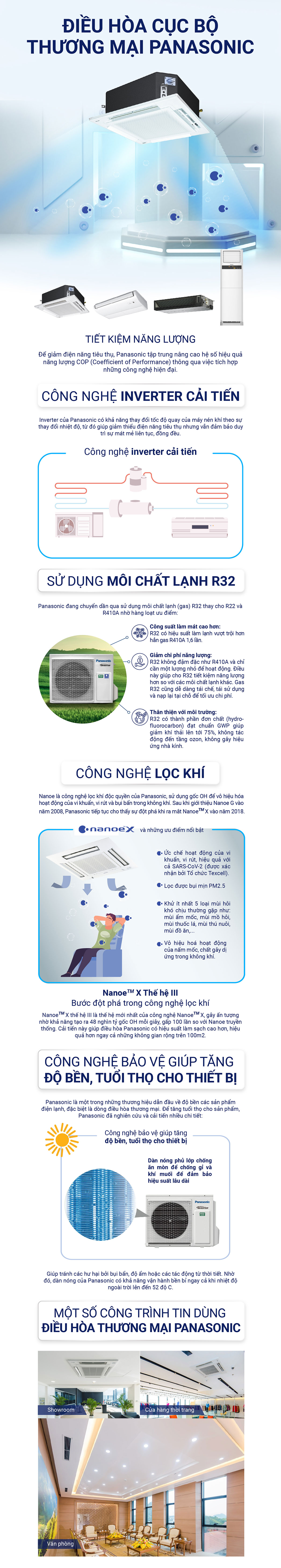 Những công nghệ làm nên thương hiệu điều hòa thương mại cục bộ Panasonic - 2