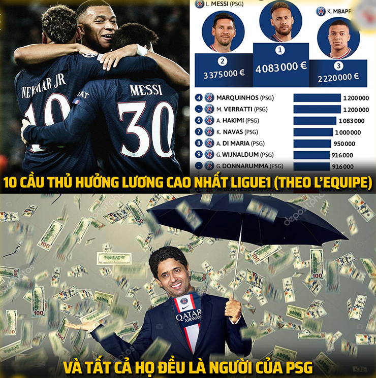 Điều mà không ai bất ngờ khi biết kết quả.