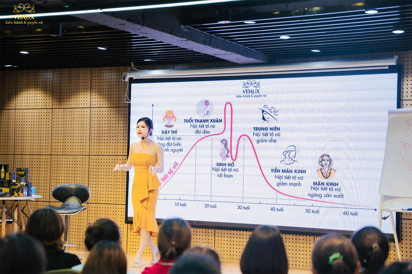 Giang Venux chia sẻ kiến thức, kinh nghiệm về cuộc sống hôn nhân gia đình - 1